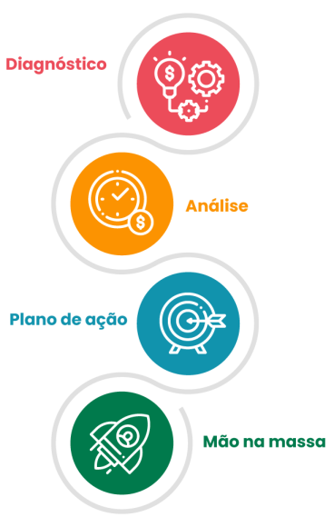 como-funciona-fortus